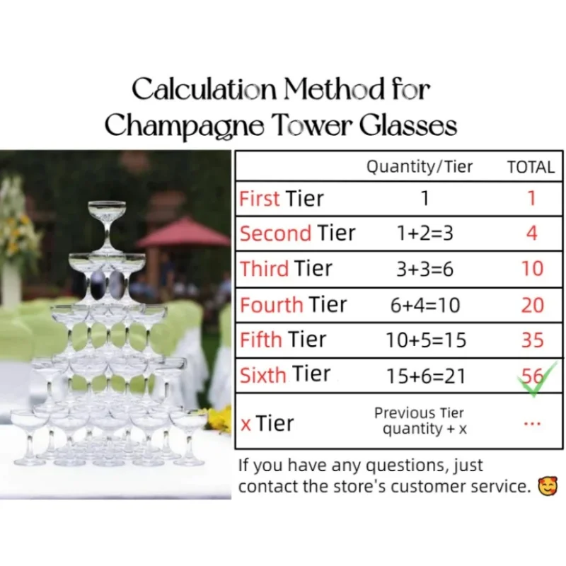 20-60個入り アクリル製シャンパンカップグラス 5オンス - Champagne Tower Set のレビューと価格